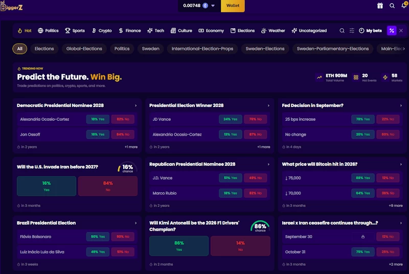 BiggerZ prediction markets interface showing live share pricing for political and global events.