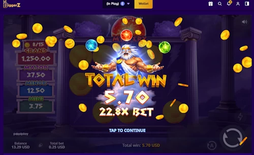 Desktop screenshot showing an active 33.8112 USDT account balance being wagered on a high-volatility video slot machine inside the BiggerZ casino lobby.